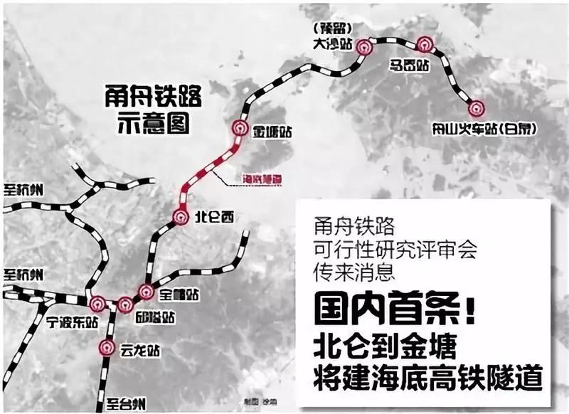 国内首条海底高铁隧道！从宁波北仑到金塘将建77公里！